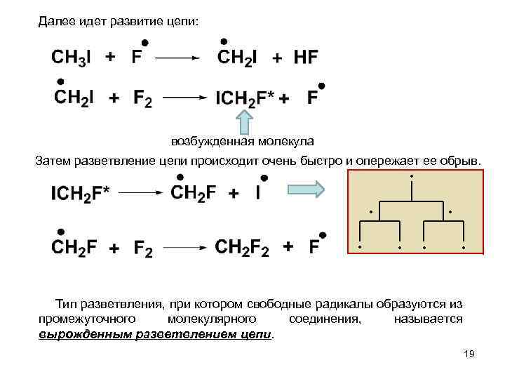 Далее идет развитие цепи: возбужденная молекула Затем разветвление цепи происходит очень быстро и опережает
