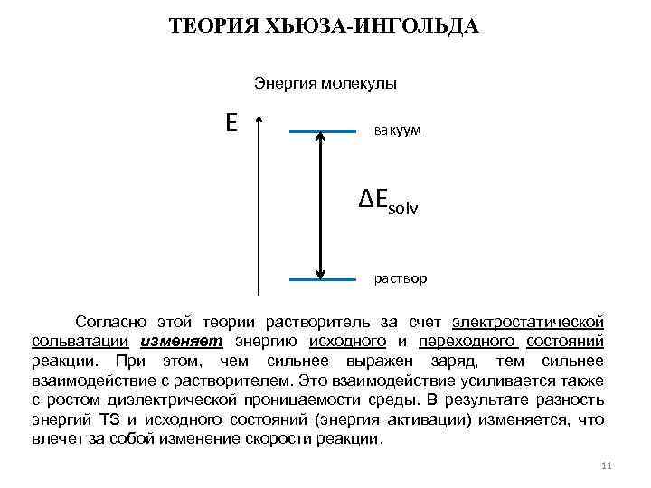 ТЕОРИЯ ХЬЮЗА-ИНГОЛЬДА Энергия молекулы E вакуум ΔEsolv раствор Согласно этой теории растворитель за счет