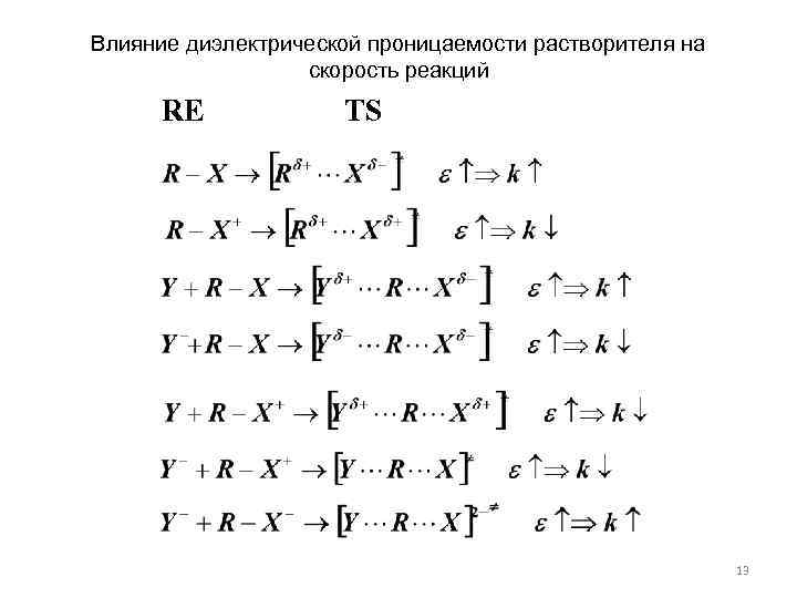 Влияние диэлектрической проницаемости растворителя на скорость реакций RE TS 13 