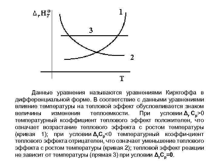  Данные уравнения называются уравнениями Кирхгоффа в дифференциальной форме. В соответствие с данными уравнениями