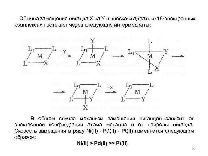 Обычно замещение лиганда X на Y в плоско-квадратных16 -электронных комплексах протекает через следующие интермедиаты: