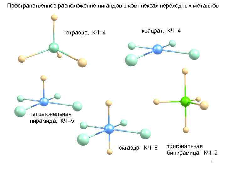 Пространственное расположение лигандов в комплексах переходных металлов тетраэдр, КЧ=4 квадрат, КЧ=4 тетрагональная пирамида, КЧ=5