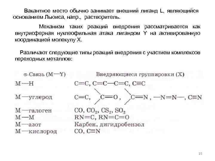  Вакантное место обычно занимает внешний лиганд L, являющийся основанием Льюиса, напр. , растворитель.