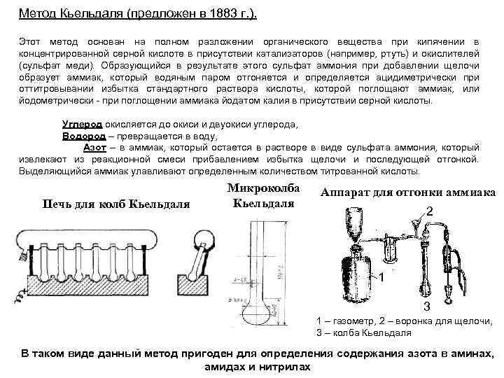 Метод Кьельдаля (предложен в 1883 г. ). Этот метод основан на полном разложении органического