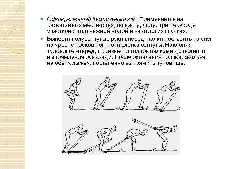 Одновременный бесшажныш ход. Применяется на раскатанных местностях, по насту, льду, при переходе участков с