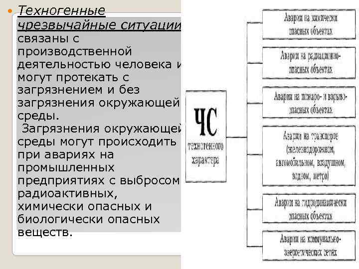  Техногенные чрезвычайные ситуации связаны с производственной деятельностью человека и могут протекать с загрязнением