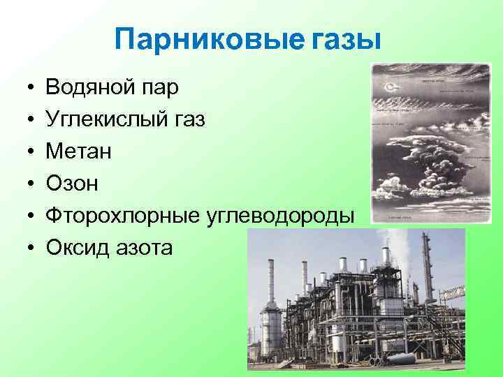 Парниковые газы • • • Водяной пар Углекислый газ Метан Озон Фторохлорные углеводороды Оксид