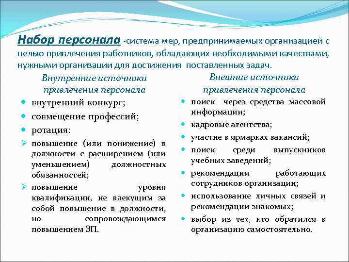 Осуществлялось привлечение. Набор персонала. Источники набора персонала в организацию. Набор персонала в организации. Цель набора персонала.