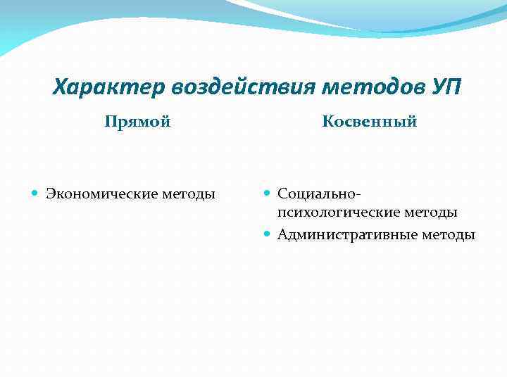 Характер воздействия методов УП Прямой Экономические методы Косвенный Социальнопсихологические методы Административные методы 