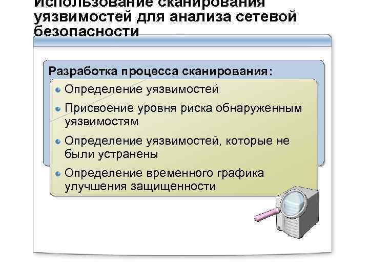 Использование сканирования уязвимостей для анализа сетевой безопасности Разработка процесса сканирования: Определение уязвимостей Присвоение уровня