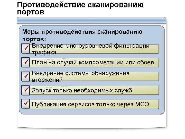 Противодействие сканированию портов Меры противодействия сканированию портов: ü Внедрение многоуровневой фильтрации трафика ü План
