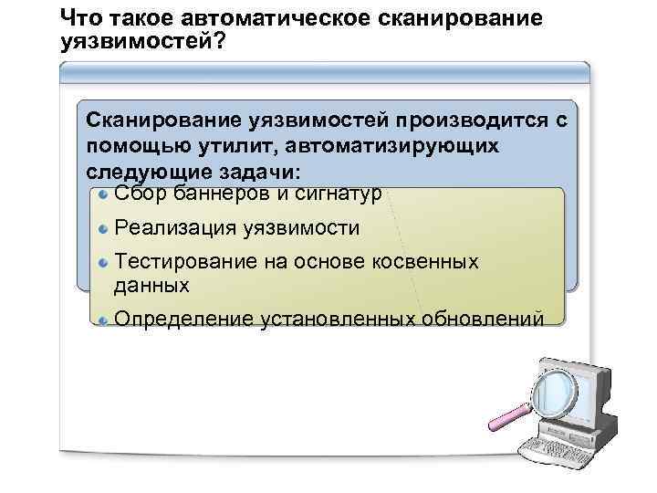 Что такое автоматическое сканирование уязвимостей? Сканирование уязвимостей производится с помощью утилит, автоматизирующих следующие задачи: