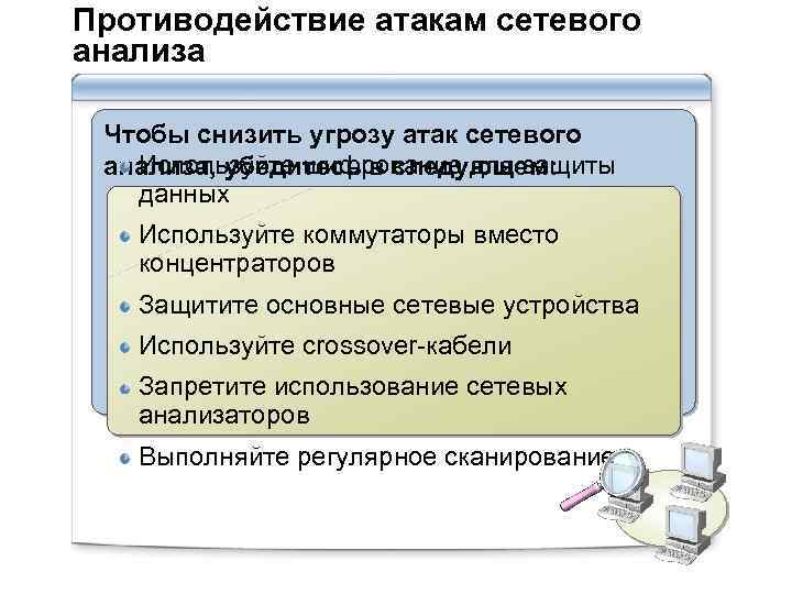 Противодействие атакам сетевого анализа Чтобы снизить угрозу атак сетевого Используйте шифрование для защиты анализа,