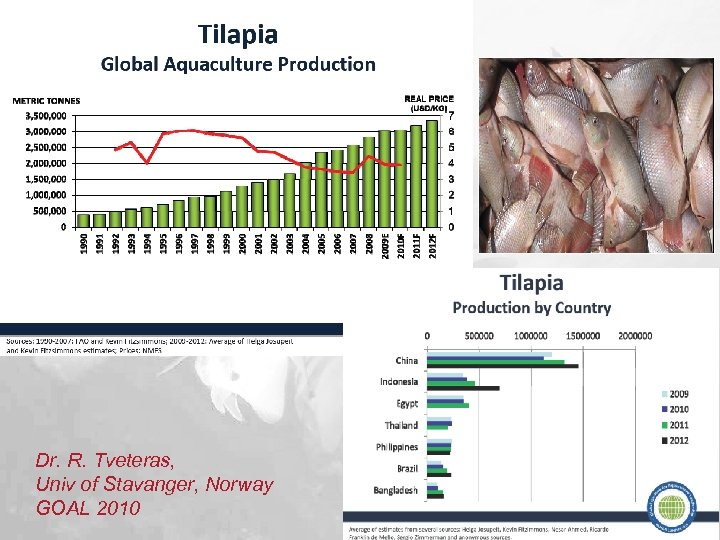 Dr. R. Tveteras, Univ of Stavanger, Norway GOAL 2010 