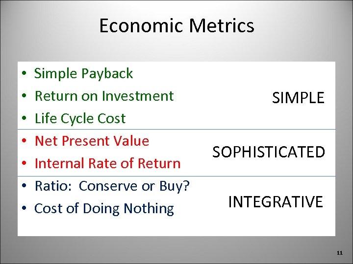 Economic Metrics • • Simple Payback Return on Investment Life Cycle Cost Net Present
