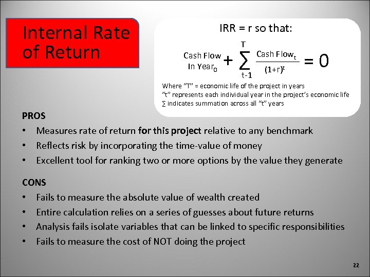 Internal Rate of Return IRR = r so that: Cash Flow In Year 0