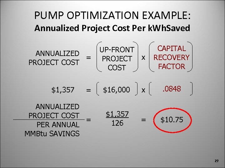 PUMP OPTIMIZATION EXAMPLE: Annualized Project Cost Per k. Wh. Saved ANNUALIZED = PROJECT COST