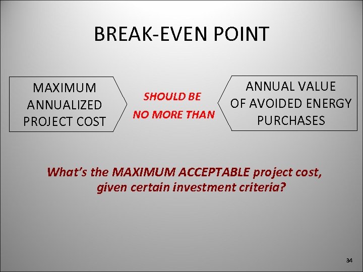 BREAK-EVEN POINT MAXIMUM ANNUALIZED PROJECT COST SHOULD BE NO MORE THAN ANNUAL VALUE OF