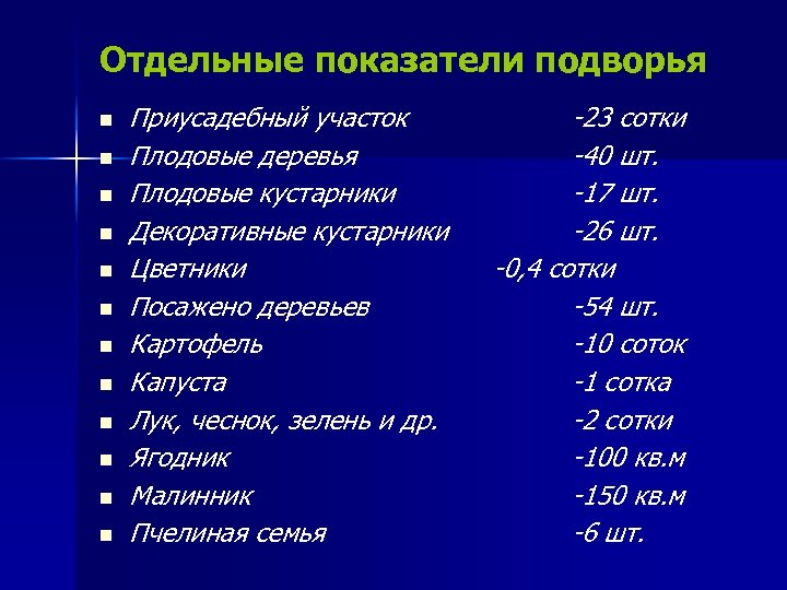 Отдельные показатели подворья n n n Приусадебный участок Плодовые деревья Плодовые кустарники Декоративные кустарники