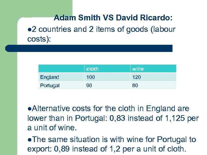 Adam Smith VS David Ricardo: l 2 countries and 2 items of goods (labour