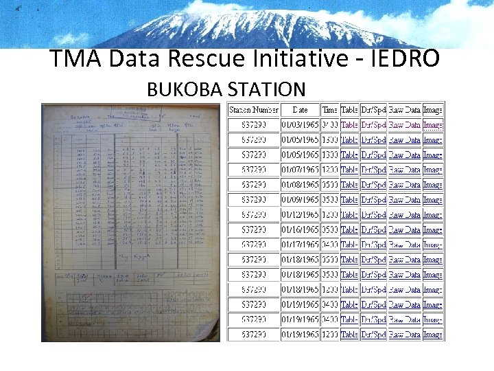 TMA Data Rescue Initiative - IEDRO BUKOBA STATION 