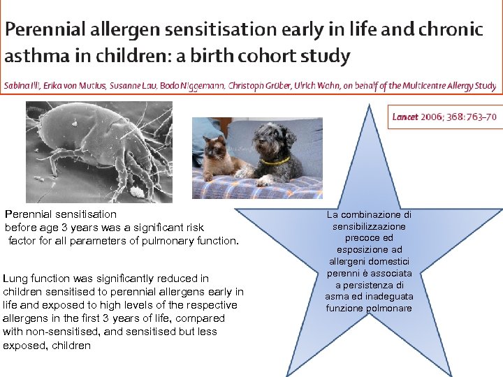 Perennial sensitisation before age 3 years was a significant risk factor for all parameters