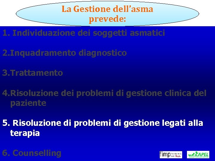 La Gestione dell’asma prevede: 1. Individuazione dei soggetti asmatici 2. Inquadramento diagnostico 3. Trattamento