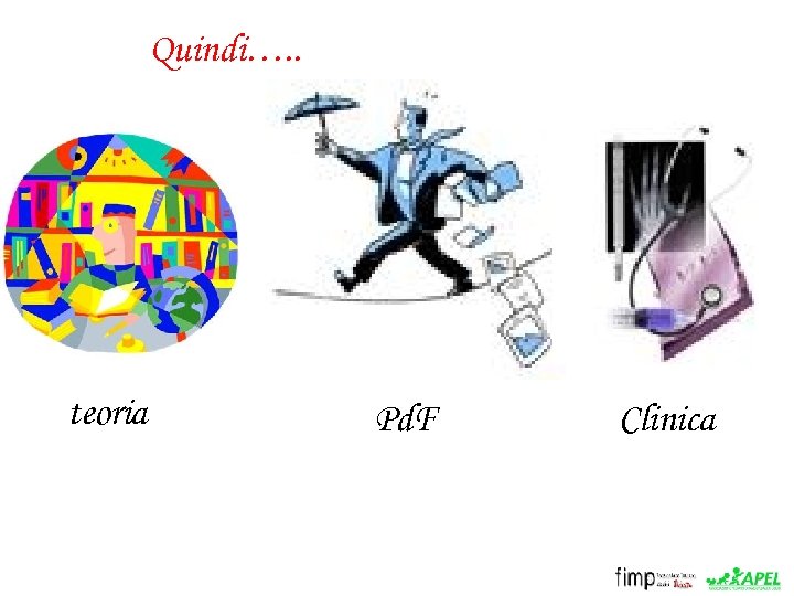 Quindi…. . teoria Pd. F Clinica 