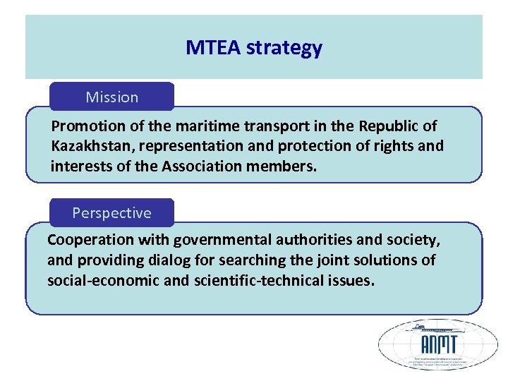 MTEA strategy Mission Promotion of the maritime transport in the Republic of Kazakhstan, representation
