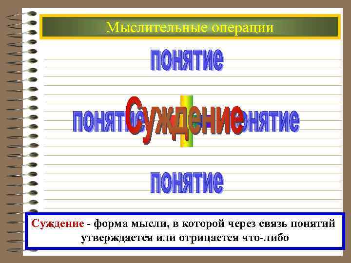 Мыслительные операции Суждение - форма мысли, в которой через связь понятий утверждается или отрицается