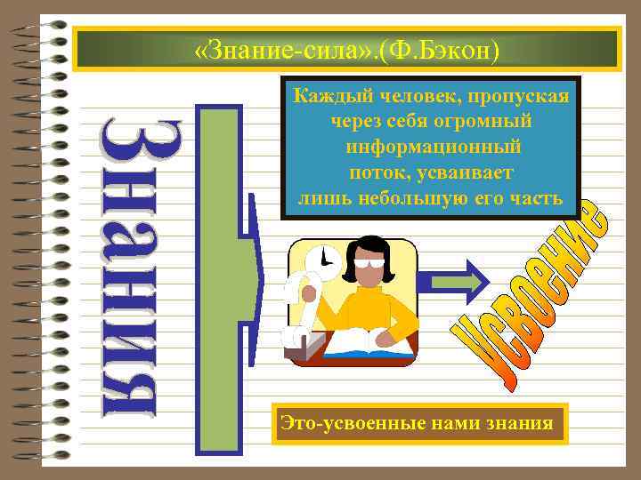  «Знание-сила» . (Ф. Бэкон) Каждый человек, пропуская через себя огромный информационный поток, усваивает