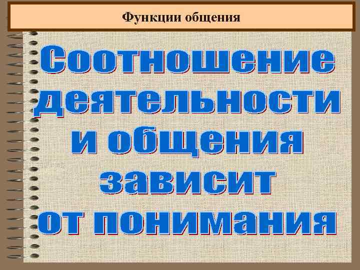 Функции общения 