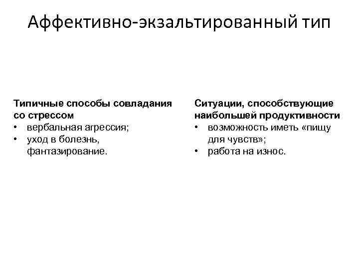 Аффективно экзальтированный тип Типичные способы совладания со стрессом • вербальная агрессия; • уход в