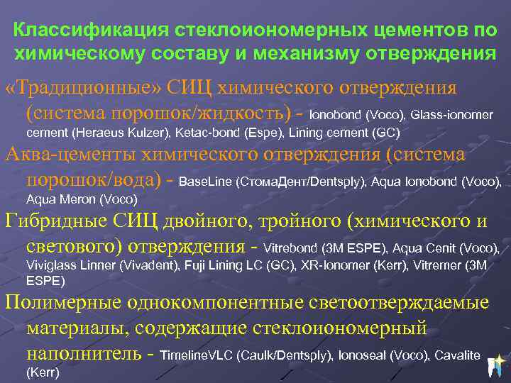 Классификация стеклоиономерных цементов по химическому составу и механизму отверждения «Традиционные» СИЦ химического отверждения (система