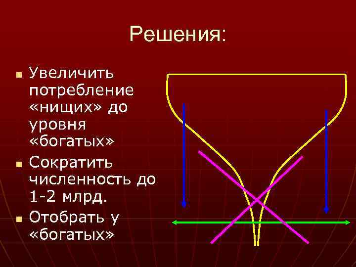 Решения: n n n Увеличить потребление «нищих» до уровня «богатых» Сократить численность до 1