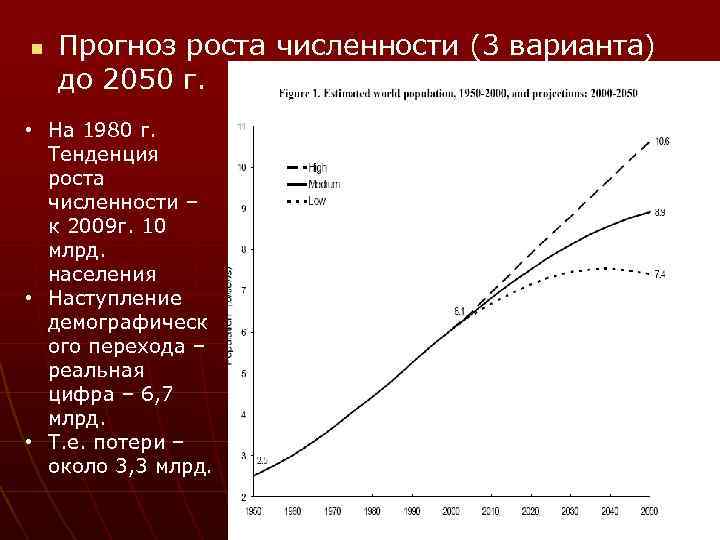 n Прогноз роста численности (3 варианта) до 2050 г. • На 1980 г. Тенденция