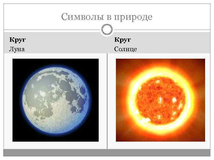 Символы в природе Круг Луна Круг Солнце 