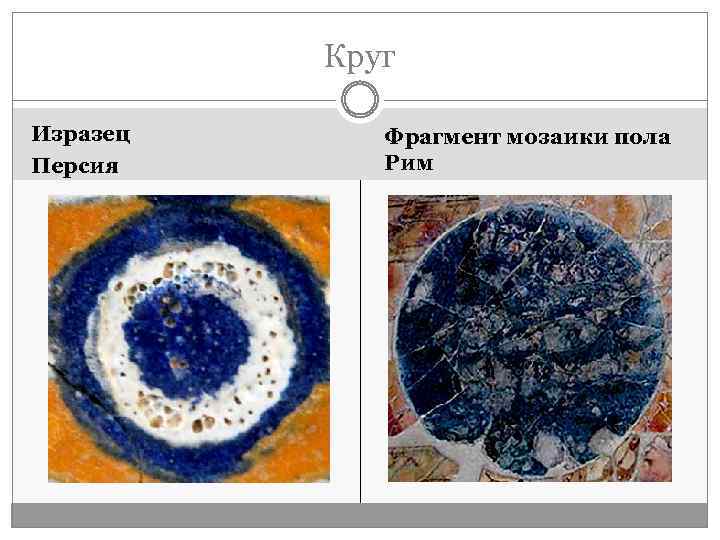 Круг Изразец Персия Фрагмент мозаики пола Рим 