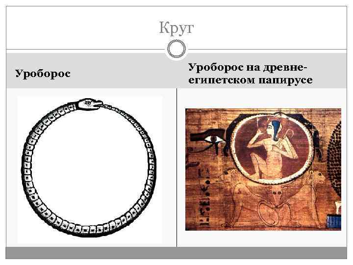 Круг Уроборос на древнеегипетском папирусе 