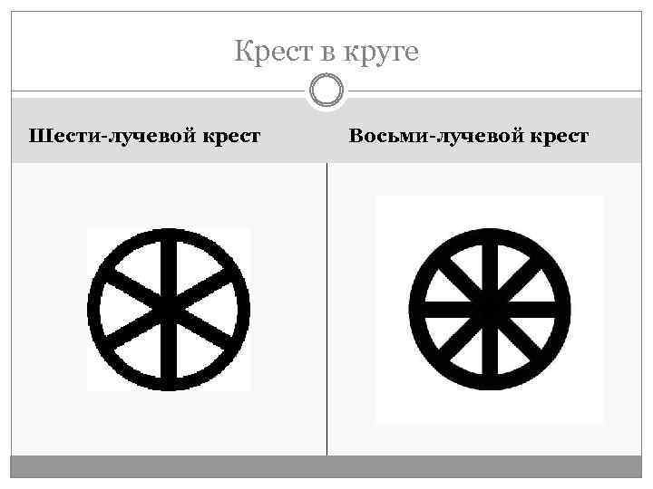 Черный крест в круге