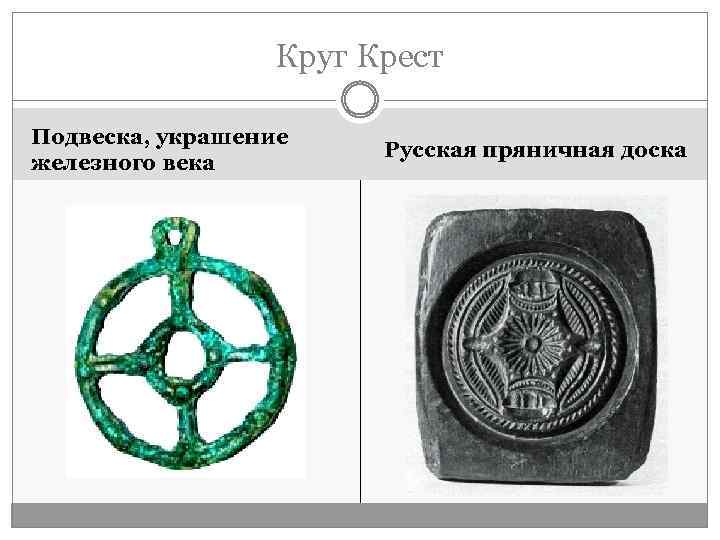 Круг Крест Подвеска, украшение железного века Русская пряничная доска 