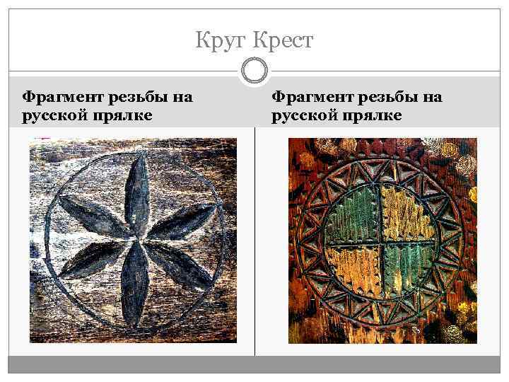 Круг Крест Фрагмент резьбы на русской прялке 