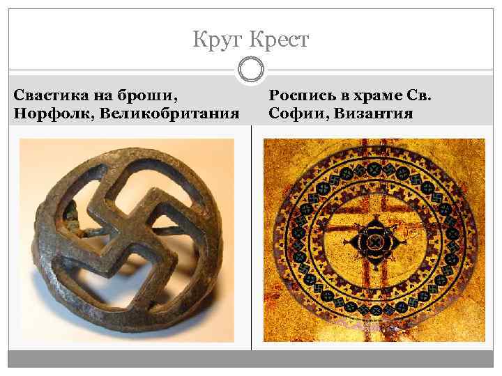Круг Крест Свастика на броши, Норфолк, Великобритания Роспись в храме Св. Софии, Византия 