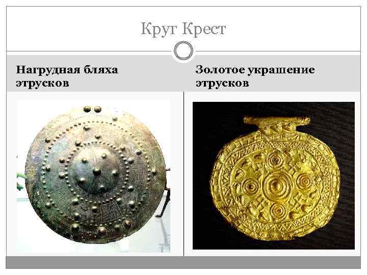 Круг Крест Нагрудная бляха этрусков Золотое украшение этрусков 