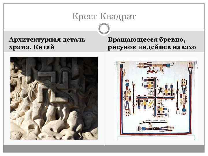 Крест Квадрат Архитектурная деталь храма, Китай Вращающееся бревно, рисунок индейцев навахо 