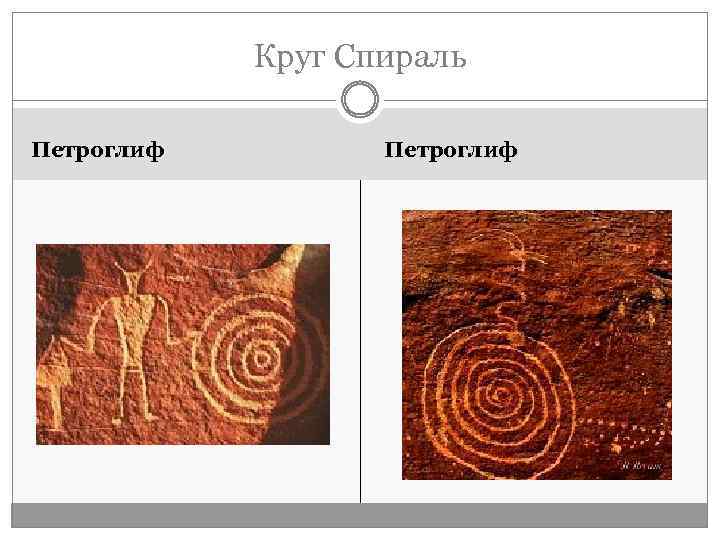 Круг Спираль Петроглиф 
