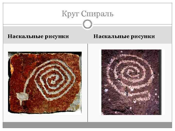 Круг Спираль Наскальные рисунки 