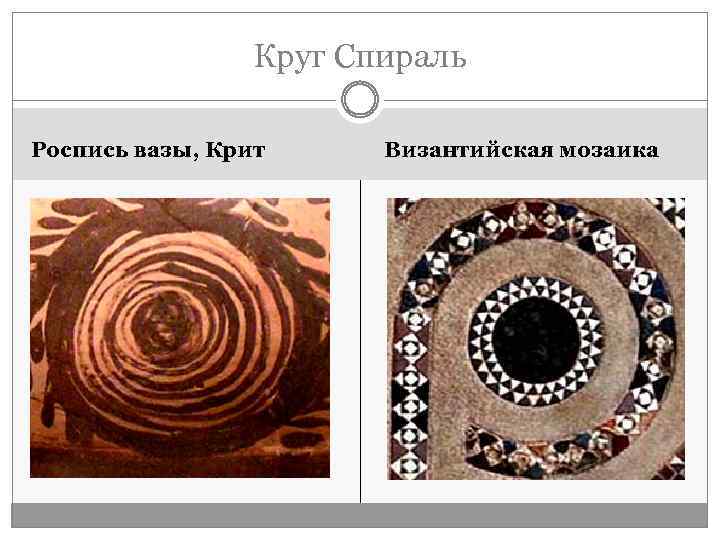 Круг Спираль Роспись вазы, Крит Византийская мозаика 