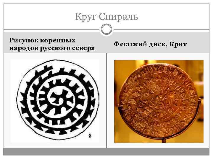 Предметы быта народов севера картинки с названиями