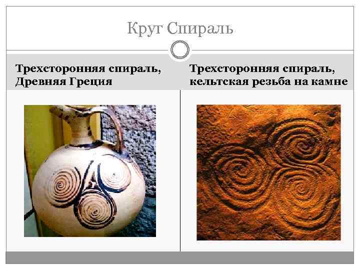 Круг Спираль Трехсторонняя спираль, Древняя Греция Трехсторонняя спираль, кельтская резьба на камне 
